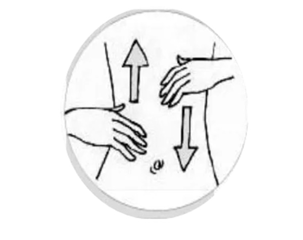 【第二步】:双手重叠,以肚脐为中心,顺时针方向旋转按摩50—100次.